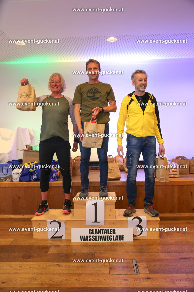 FIPS1080 | Sportfoto event-gucker Herbert Scherer