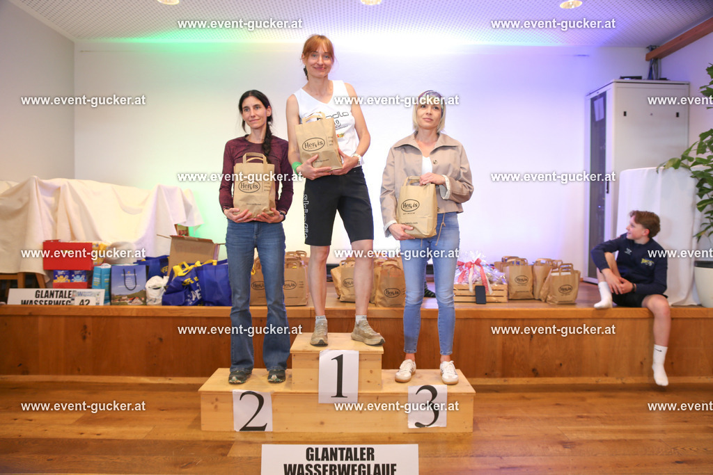 FIPS1035 | Sportfoto event-gucker Herbert Scherer