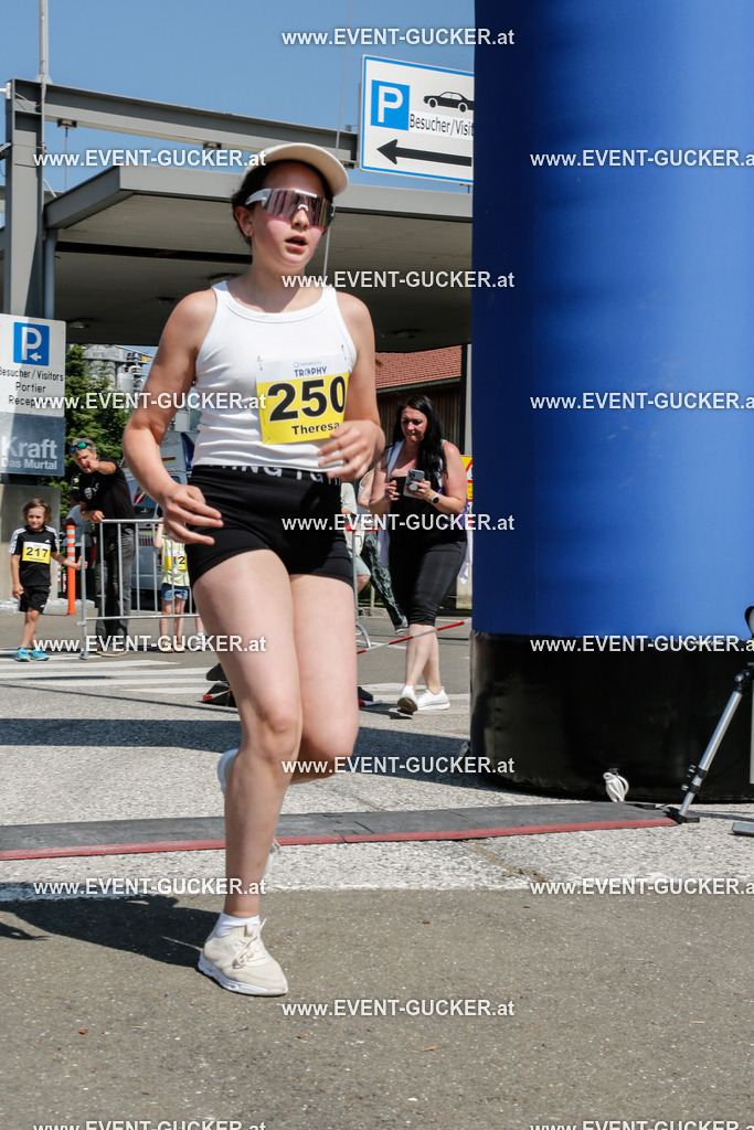 _IPS2509 | Sportfoto event-gucker Herbert Scherer