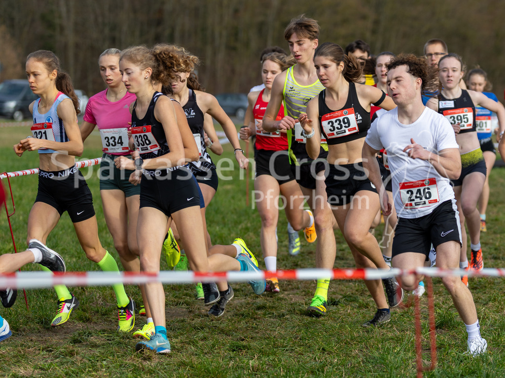 Sparkassen Cross Pforzheim | sparkassencross