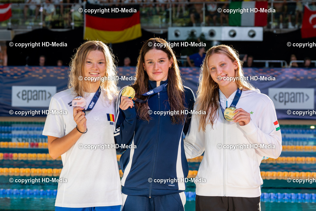 European Aquatics Junior Swimming Championships 2026 | European Aquatics Junior Swimming Championships 2026