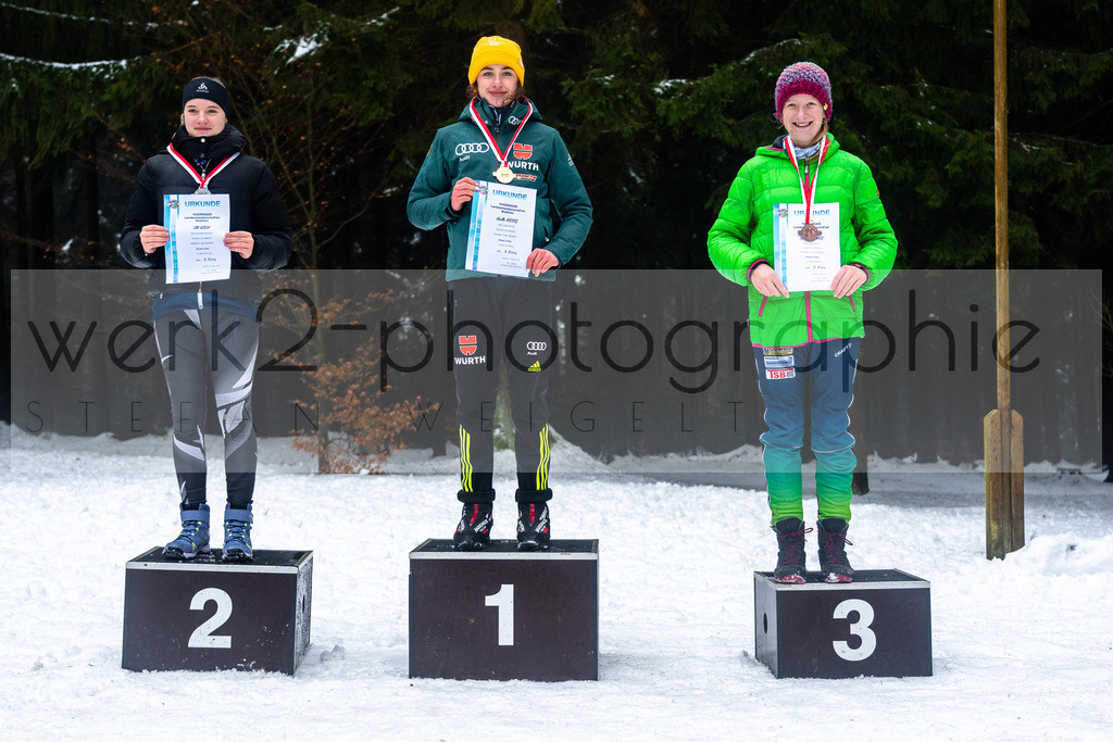 Thür. Landesmeisterschaften | Scheibe-Alsbach am 29. Januar 2022