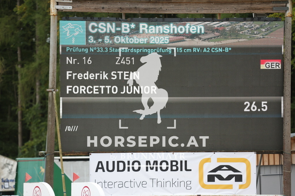 0P6A7107 | Willkommen bei Brunnmayr - Design & Fotografie – Ihrem Spezialisten für Reitturniere und Pferdeveranstaltungen in Oberösterreich, Salzburg und Bayern! Seit über 17 Jahren sind wir leidenschaftlich dabei.