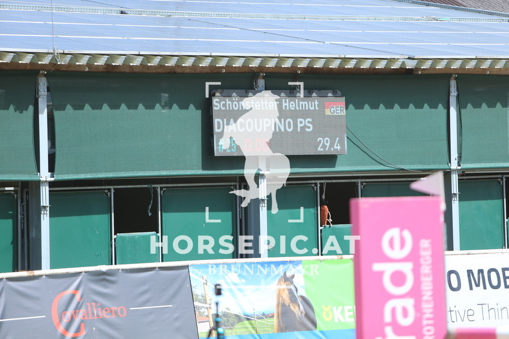 DL2Q9416 | Willkommen bei Brunnmayr - Design & Fotografie – Ihrem Spezialisten für Reitturniere und Pferdeveranstaltungen in Oberösterreich, Salzburg und Bayern! Seit über 17 Jahren sind wir leidenschaftlich dabei.