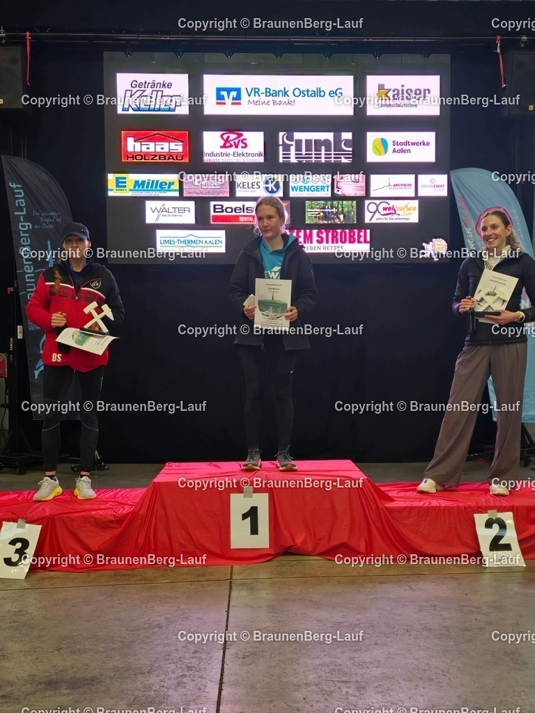 20250927_174010 | braunenberg-lauf-de - Realisiert mit Pictrs.com