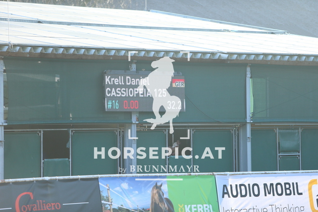 DL2Q7200 | Willkommen bei Brunnmayr - Design & Fotografie – Ihrem Spezialisten für Reitturniere und Pferdeveranstaltungen in Oberösterreich, Salzburg und Bayern! Seit über 17 Jahren sind wir leidenschaftlich dabei.