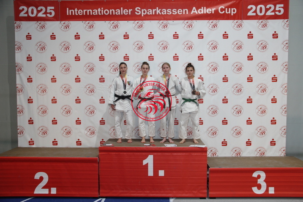 IMG_9956 | Fotos vom Adler Cup - Pictures from Adler Cup

Hier findet Ihr alle Eindrücke und großen Momente der Adler Cup Wochenenden. Here you will find all impressions and great moments of the Adler Cup weekends. - Realisiert mit Pictrs.com