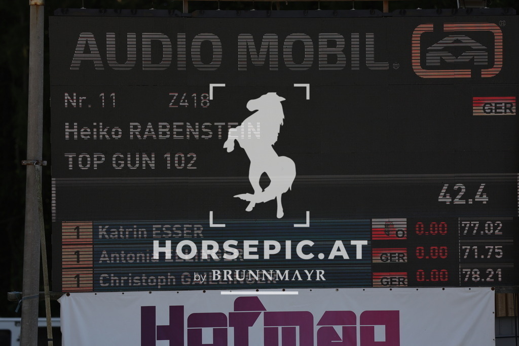 0P6A7986 | Willkommen bei Brunnmayr - Design & Fotografie – Ihrem Spezialisten für Reitturniere und Pferdeveranstaltungen in Oberösterreich, Salzburg und Bayern! Seit über 17 Jahren sind wir leidenschaftlich dabei.