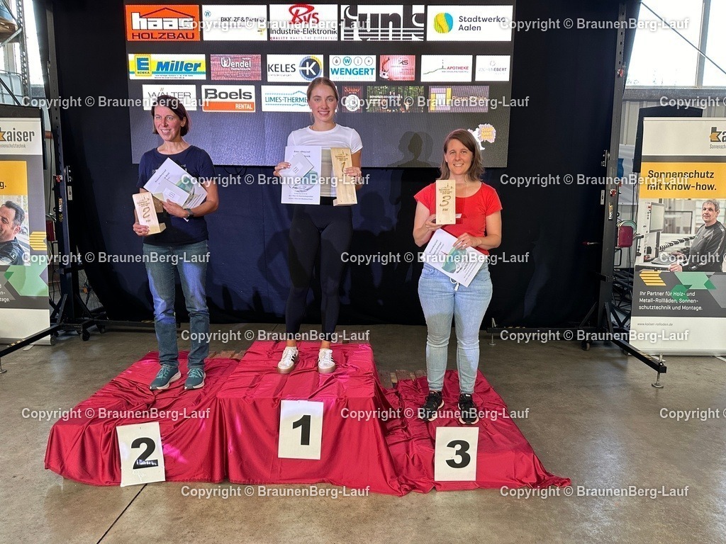 IMG_0971 | braunenberg-lauf-de - Realisiert mit Pictrs.com