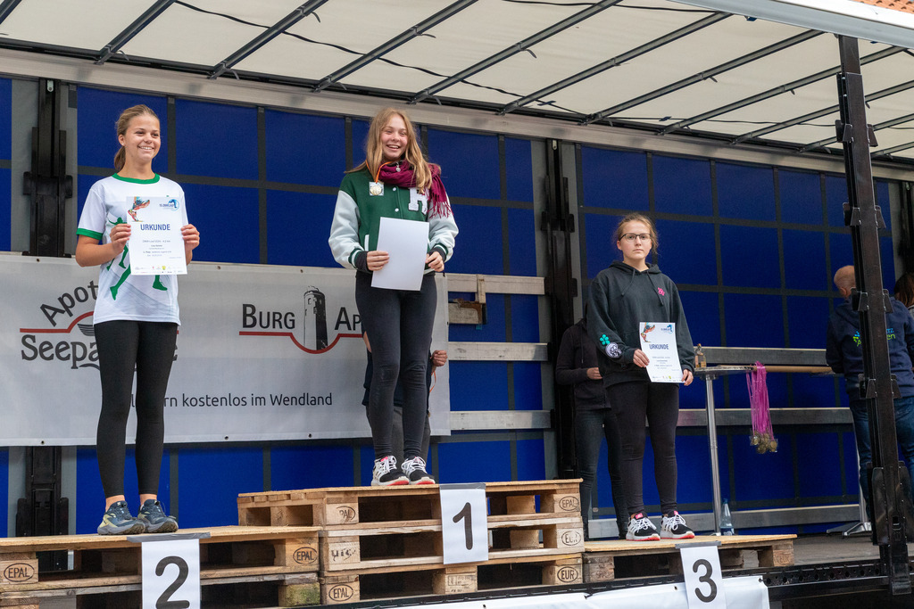 ONW-Lauf von oben-6276 | #Fotoschriber