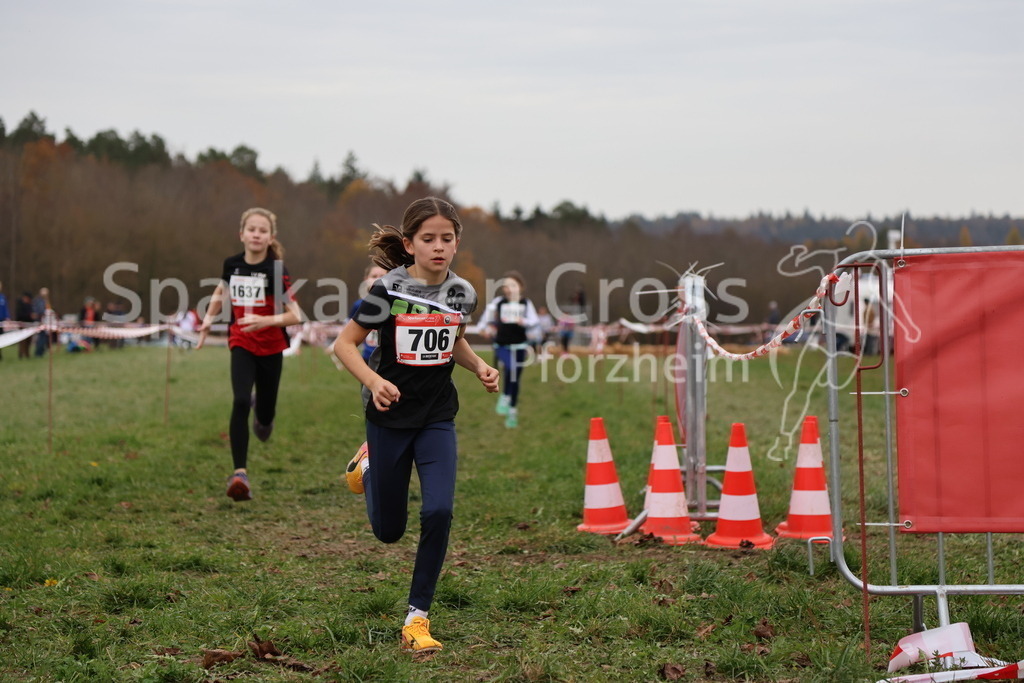 IMG_4119 | sparkassencross