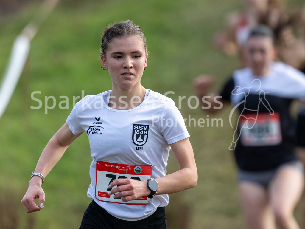 Sparkassen Cross Pforzheim | sparkassencross