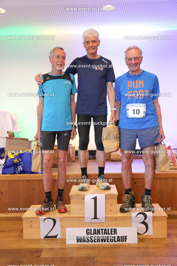 FIPS1116 | Sportfoto event-gucker Herbert Scherer