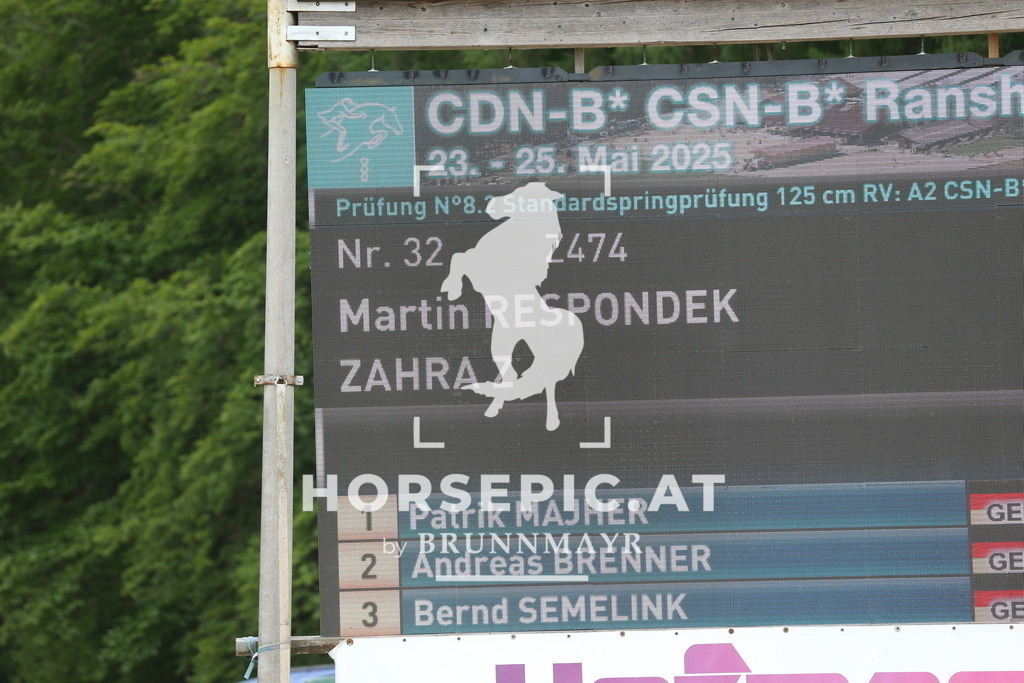 DL2Q3042 | Willkommen bei Brunnmayr - Design & Fotografie – Ihrem Spezialisten für Reitturniere und Pferdeveranstaltungen in Oberösterreich, Salzburg und Bayern! Seit über 17 Jahren sind wir leidenschaftlich dabei.