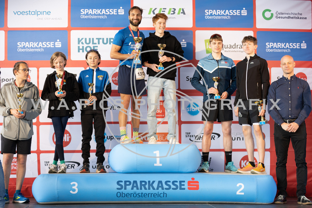 0C8A2839 | Sport-,  Presse- und Eventbegleitung!
Contact me !
