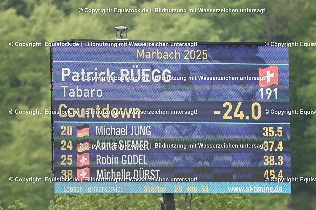 20250518_CCI2_Springen_0350 | Foto: Thomas Hartig