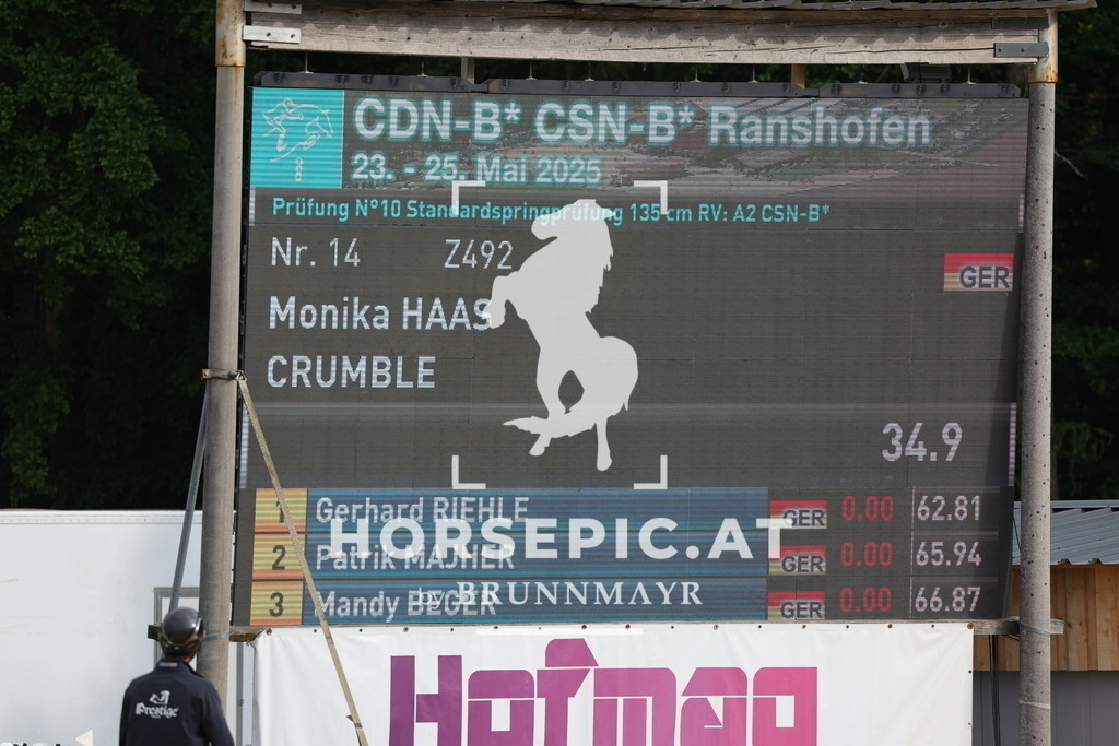 0P6A5289 | Willkommen bei Brunnmayr - Design & Fotografie – Ihrem Spezialisten für Reitturniere und Pferdeveranstaltungen in Oberösterreich, Salzburg und Bayern! Seit über 17 Jahren sind wir leidenschaftlich dabei.