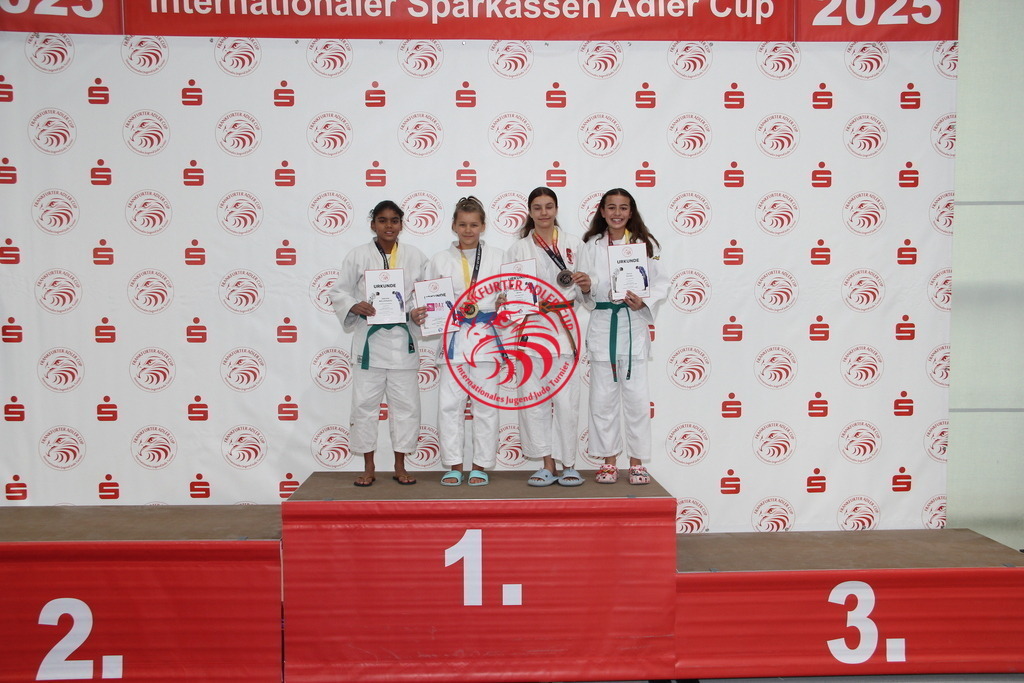 IMG_9753 | Fotos vom Adler Cup - Pictures from Adler Cup

Hier findet Ihr alle Eindrücke und großen Momente der Adler Cup Wochenenden. Here you will find all impressions and great moments of the Adler Cup weekends. - Realisiert mit Pictrs.com