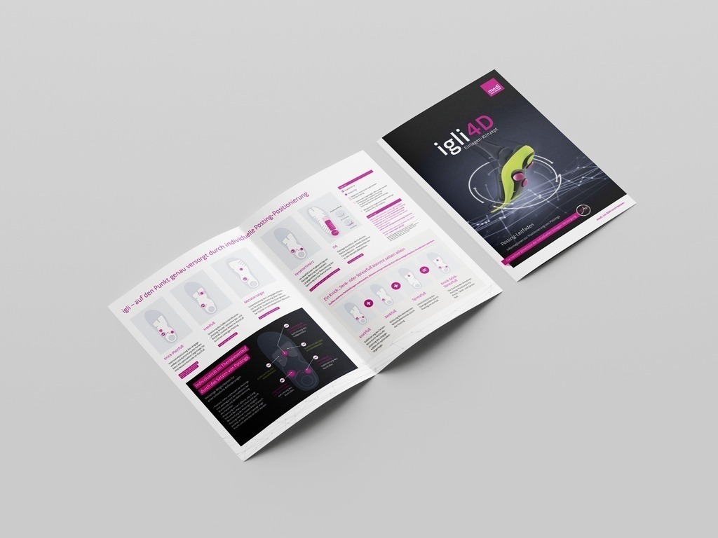 christianseitz-folder-medi-anpassungsleitfaden-complete | igli Anpassungsleitfaden