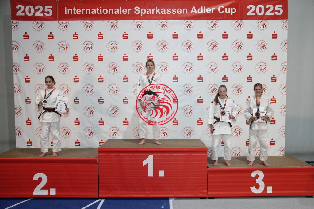 IMG_9839 | Fotos vom Adler Cup - Pictures from Adler Cup

Hier findet Ihr alle Eindrücke und großen Momente der Adler Cup Wochenenden. Here you will find all impressions and great moments of the Adler Cup weekends. - Realisiert mit Pictrs.com