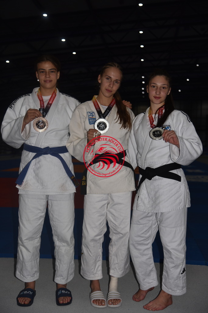 PJL_7190 | Fotos vom Adler Cup - Pictures from Adler Cup

Hier findet Ihr alle Eindrücke und großen Momente der Adler Cup Wochenenden. Here you will find all impressions and great moments of the Adler Cup weekends. - Realisiert mit Pictrs.com