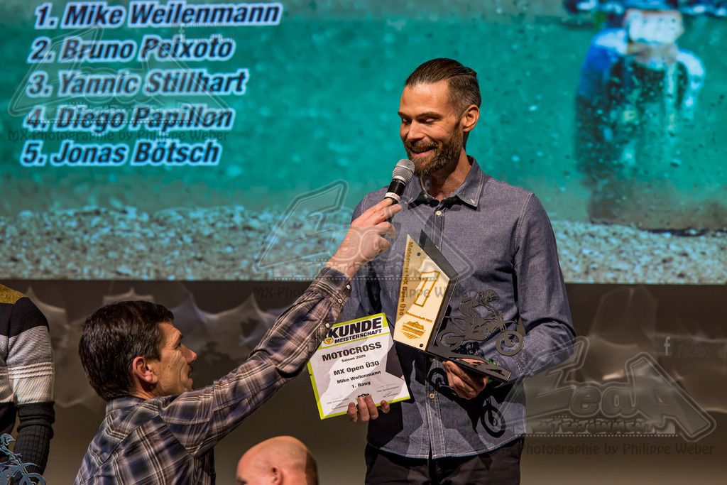 077A1071 | EeaA-Entertainment fotografiert für den SAM - Schweizerischer Auto- und Motorradfahrer-Verband und das Motor Journal in der Sparte Motocross, MX Photographie, Schweiz, SAM, MXRS, Swiss MX Network, Motocross Fotografie, MX Fotografie, Fotograf, Photographi