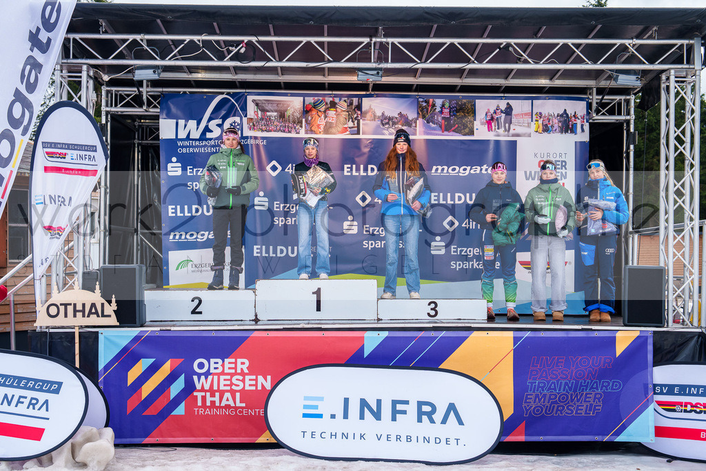 DSC Oberwiesenthal | 4. DSV E.INFRA Schülercup Finale Biathlon in der SPARKASSEN-Arena Oberwiesenthal