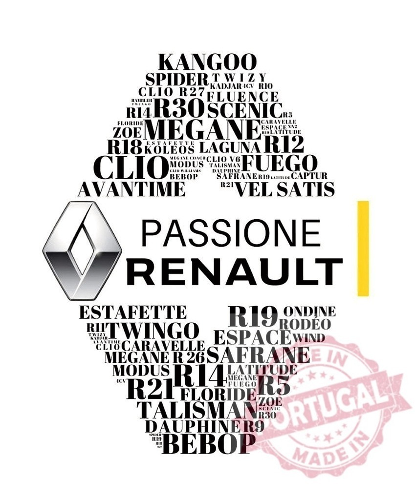 Renault car models word cloud Passione Renault | Renault logo and car names forming a word cloud, representing a passion for the brand - Realized with Pictrs.com