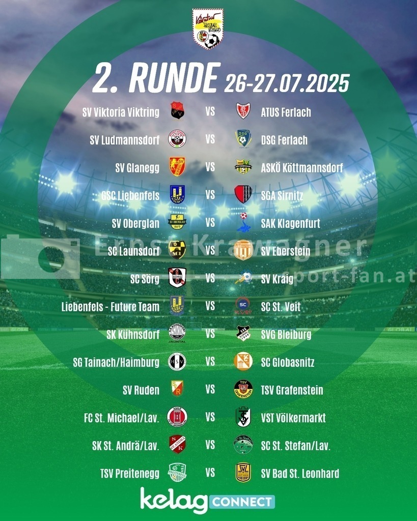 2-Runde - KFV CUP 2 _ 1 | Wir fotografieren dein Event - Gute Fotos sind das Salz in der Suppe des Sports. - Realisiert mit Pictrs.com