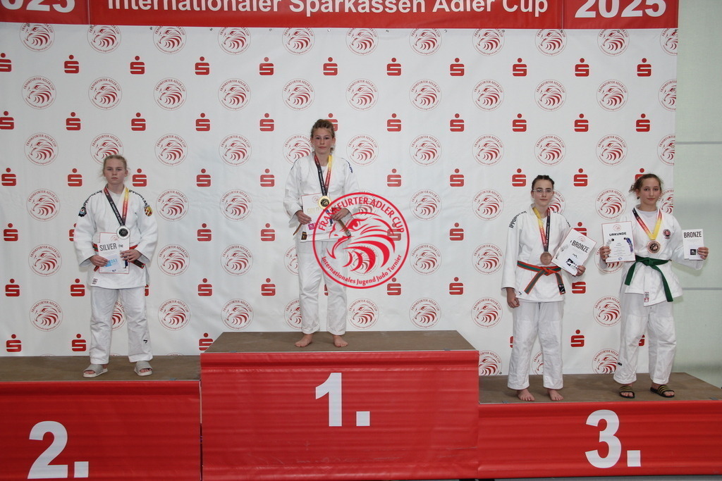 IMG_9751 | Fotos vom Adler Cup - Pictures from Adler Cup

Hier findet Ihr alle Eindrücke und großen Momente der Adler Cup Wochenenden. Here you will find all impressions and great moments of the Adler Cup weekends. - Realisiert mit Pictrs.com