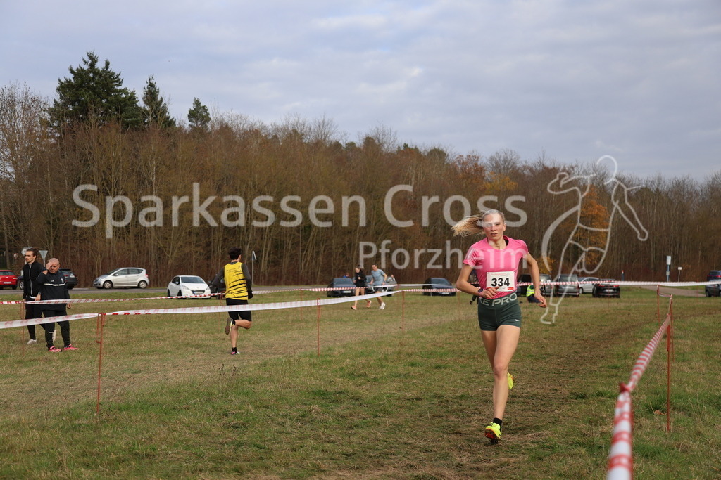IMG_4638 | sparkassencross