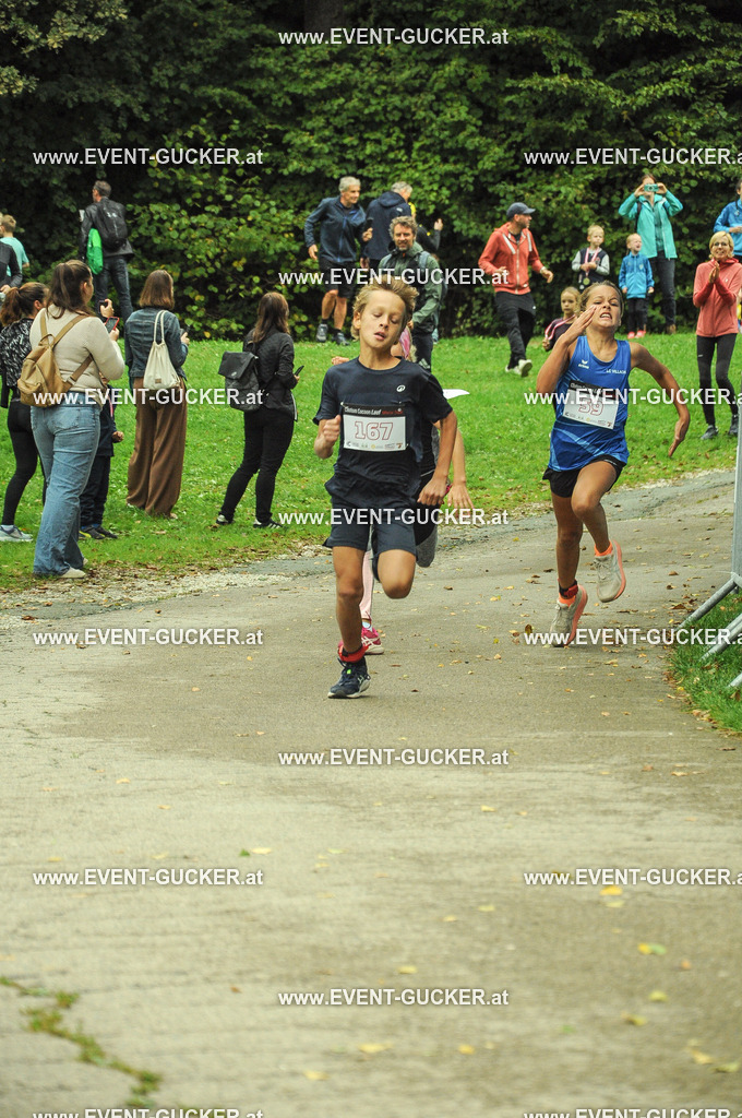 DSC_5656-3 | Sportfoto event-gucker Herbert Scherer