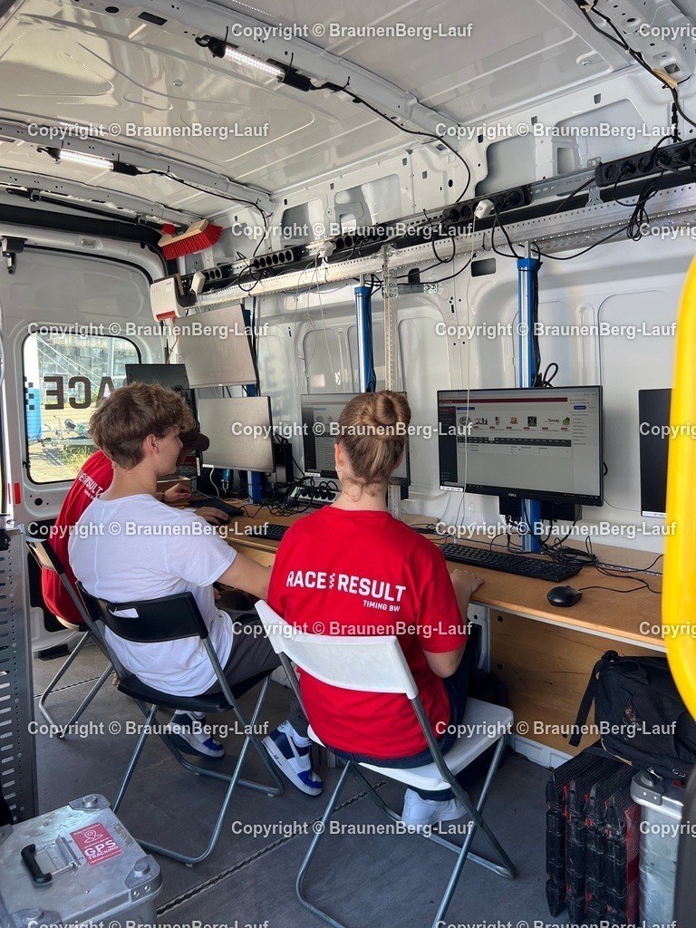 IMG_2812 | braunenberg-lauf-de - Realisiert mit Pictrs.com