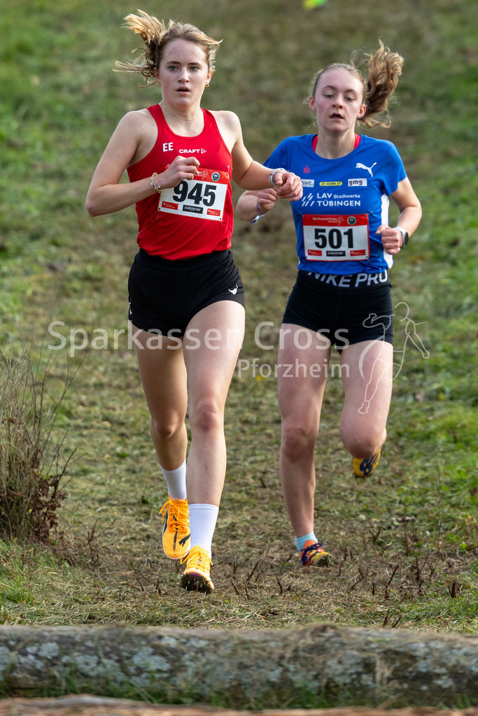 Sparkassen Cross Pforzheim | sparkassencross