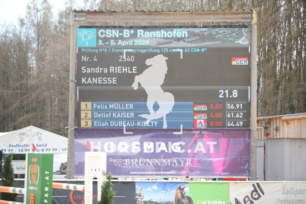 AS8V6725 | Willkommen bei Brunnmayr - Design & Fotografie – Ihrem Spezialisten für Reitturniere und Pferdeveranstaltungen in Oberösterreich, Salzburg und Bayern! Seit über 17 Jahren sind wir leidenschaftlich dabei.