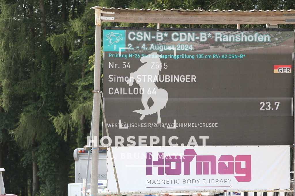 DL2Q2968 | Willkommen bei Brunnmayr - Design & Fotografie – Ihrem Spezialisten für Reitturniere und Pferdeveranstaltungen in Oberösterreich, Salzburg und Bayern! Seit über 17 Jahren sind wir leidenschaftlich dabei.