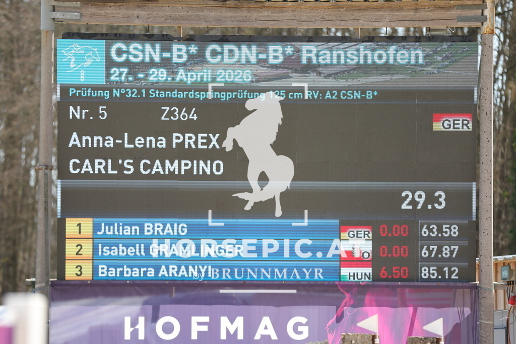 0P6A0781 | Willkommen bei Brunnmayr - Design & Fotografie – Ihrem Spezialisten für Reitturniere und Pferdeveranstaltungen in Oberösterreich, Salzburg und Bayern! Seit über 17 Jahren sind wir leidenschaftlich dabei.