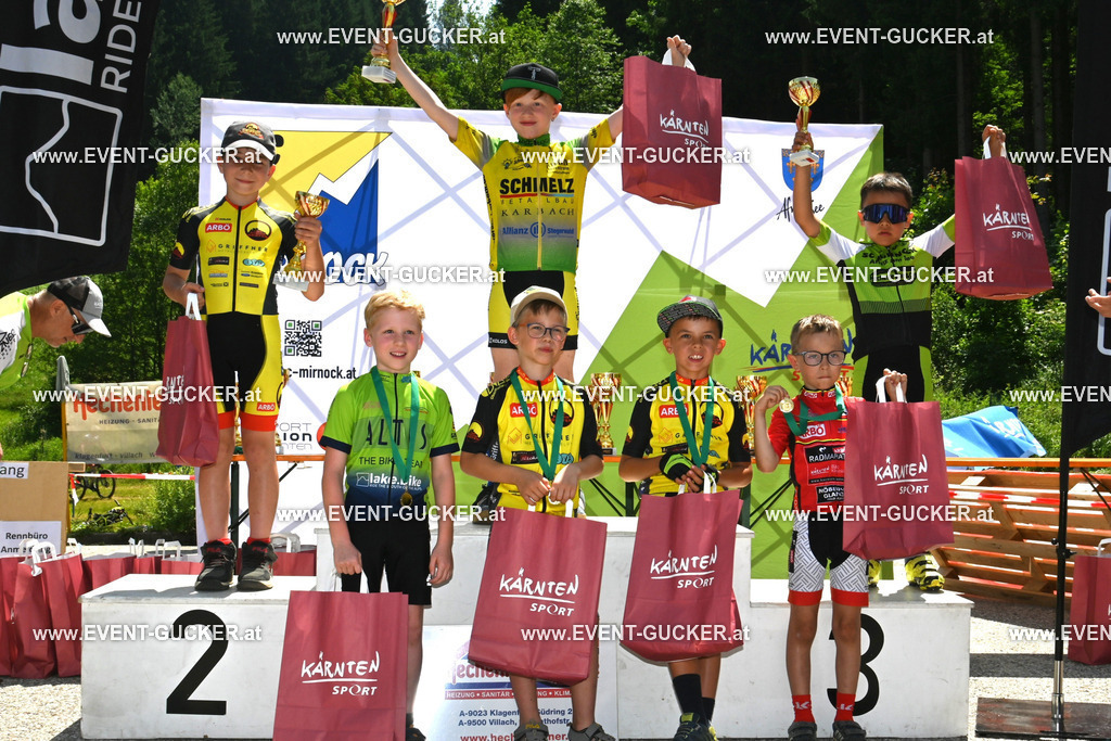 DSC_1704 | Sportfoto event-gucker Herbert Scherer