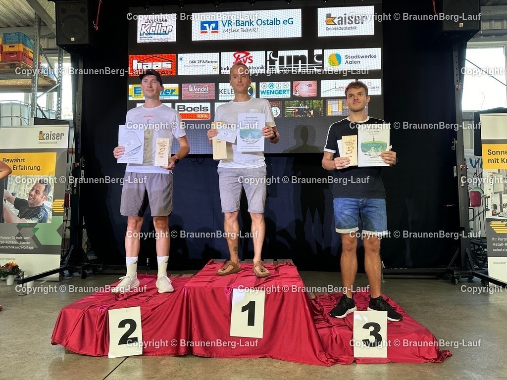 IMG_0976 | braunenberg-lauf-de - Realisiert mit Pictrs.com