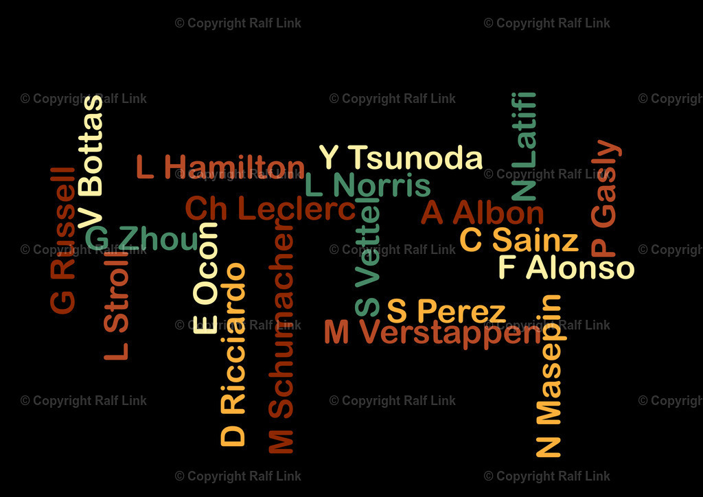 F1_V2 | Stockfotos, Fotos mit Miniaturfiguren und kreativen Ideen. Dabei auch vieles aus der Metropolregion Rhein-Neckar. 