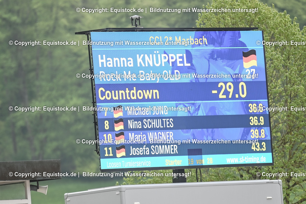 20230514_CCI2_Section1_Springen_0112 | equistock