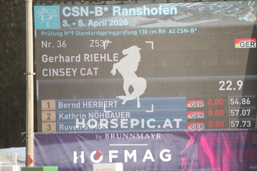 AS8V8630 | Willkommen bei Brunnmayr - Design & Fotografie – Ihrem Spezialisten für Reitturniere und Pferdeveranstaltungen in Oberösterreich, Salzburg und Bayern! Seit über 17 Jahren sind wir leidenschaftlich dabei.