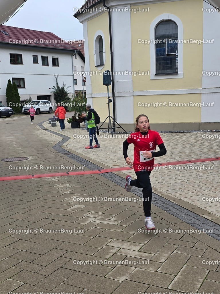 20250927_130127(0) | braunenberg-lauf-de - Realisiert mit Pictrs.com