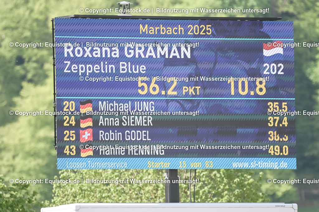 20250518_CCI2_Springen_0116 | Foto: Thomas Hartig