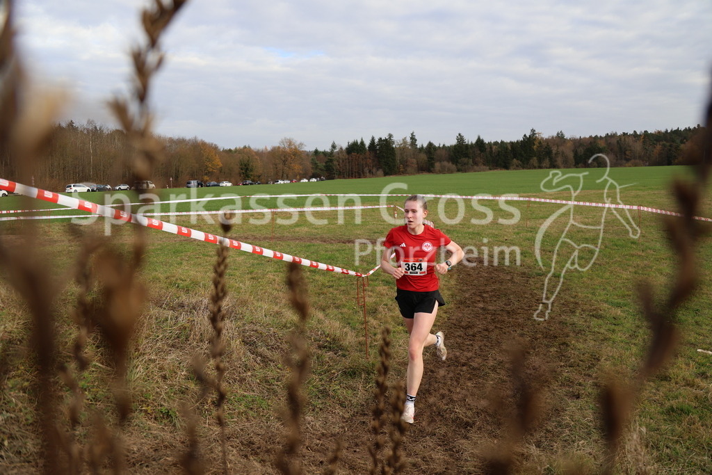 IMG_4770 | sparkassencross