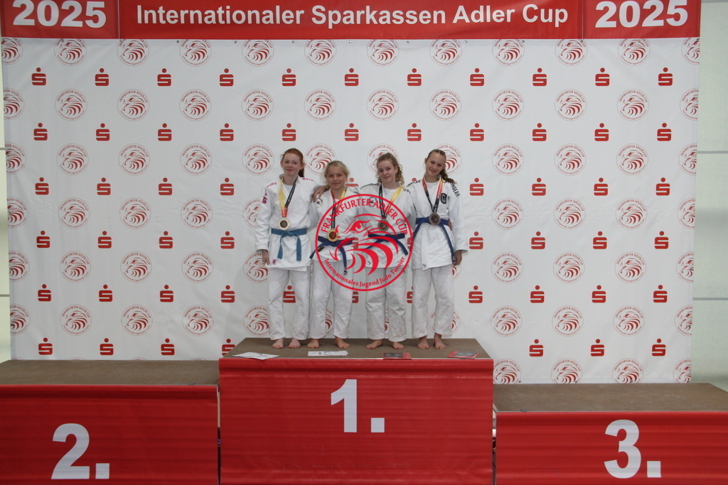 IMG_9860 | Fotos vom Adler Cup - Pictures from Adler Cup

Hier findet Ihr alle Eindrücke und großen Momente der Adler Cup Wochenenden. Here you will find all impressions and great moments of the Adler Cup weekends. - Realisiert mit Pictrs.com