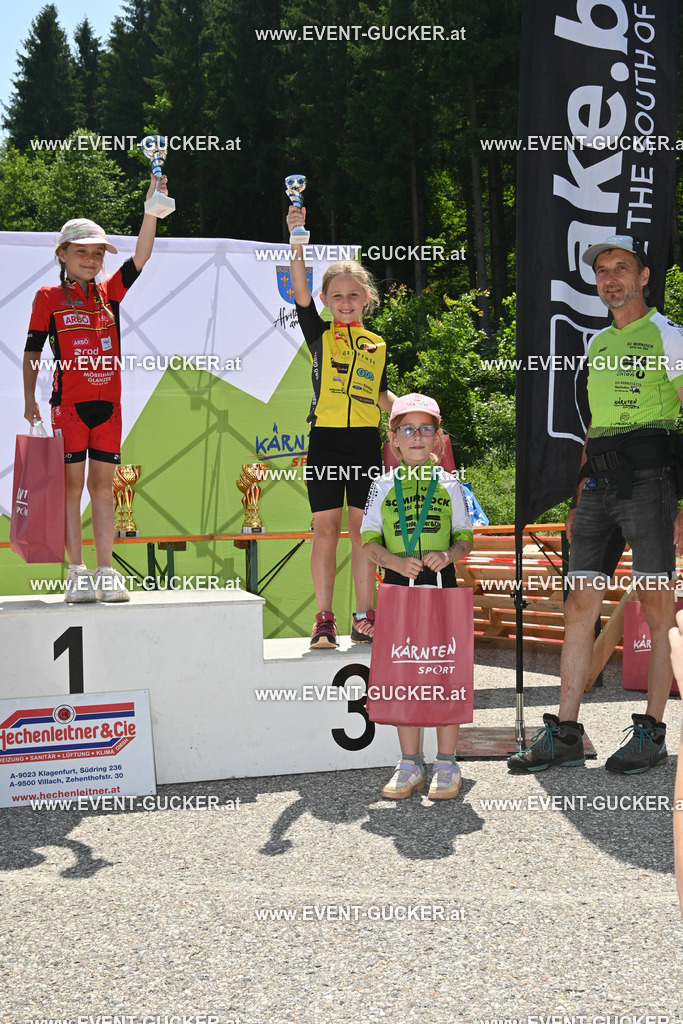 DSC_1701 | Sportfoto event-gucker Herbert Scherer