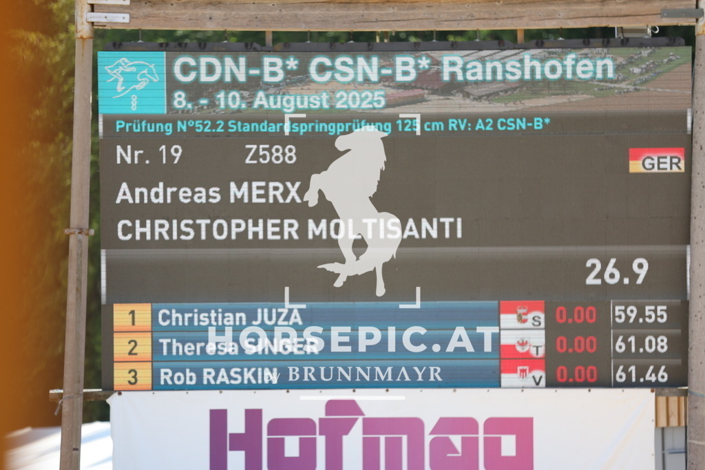 0P6A7120 | Willkommen bei Brunnmayr - Design & Fotografie – Ihrem Spezialisten für Reitturniere und Pferdeveranstaltungen in Oberösterreich, Salzburg und Bayern! Seit über 17 Jahren sind wir leidenschaftlich dabei.