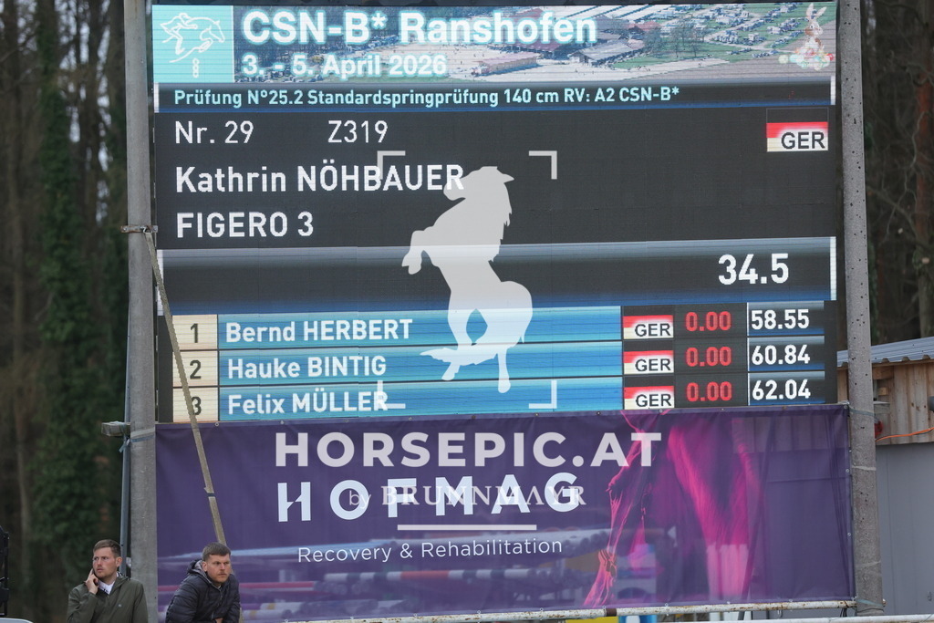 0P6A5356 | Willkommen bei Brunnmayr - Design & Fotografie – Ihrem Spezialisten für Reitturniere und Pferdeveranstaltungen in Oberösterreich, Salzburg und Bayern! Seit über 17 Jahren sind wir leidenschaftlich dabei.