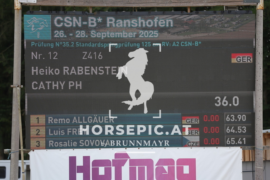 0P6A7139 | Willkommen bei Brunnmayr - Design & Fotografie – Ihrem Spezialisten für Reitturniere und Pferdeveranstaltungen in Oberösterreich, Salzburg und Bayern! Seit über 17 Jahren sind wir leidenschaftlich dabei.